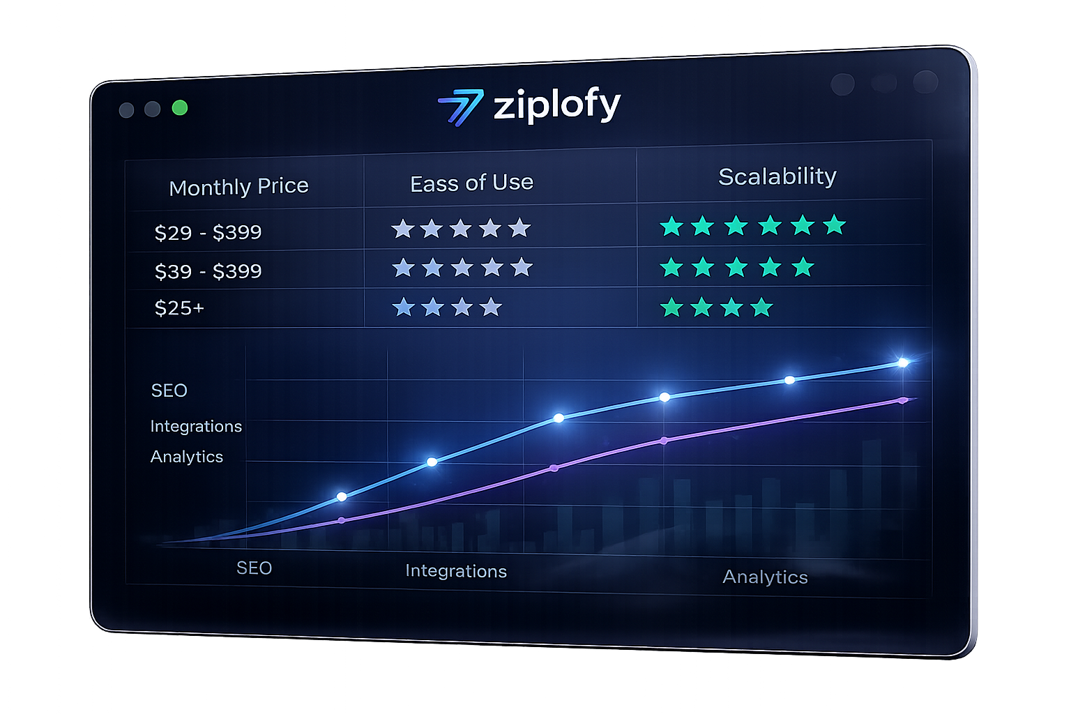 Ecommerce Platform Dashboard